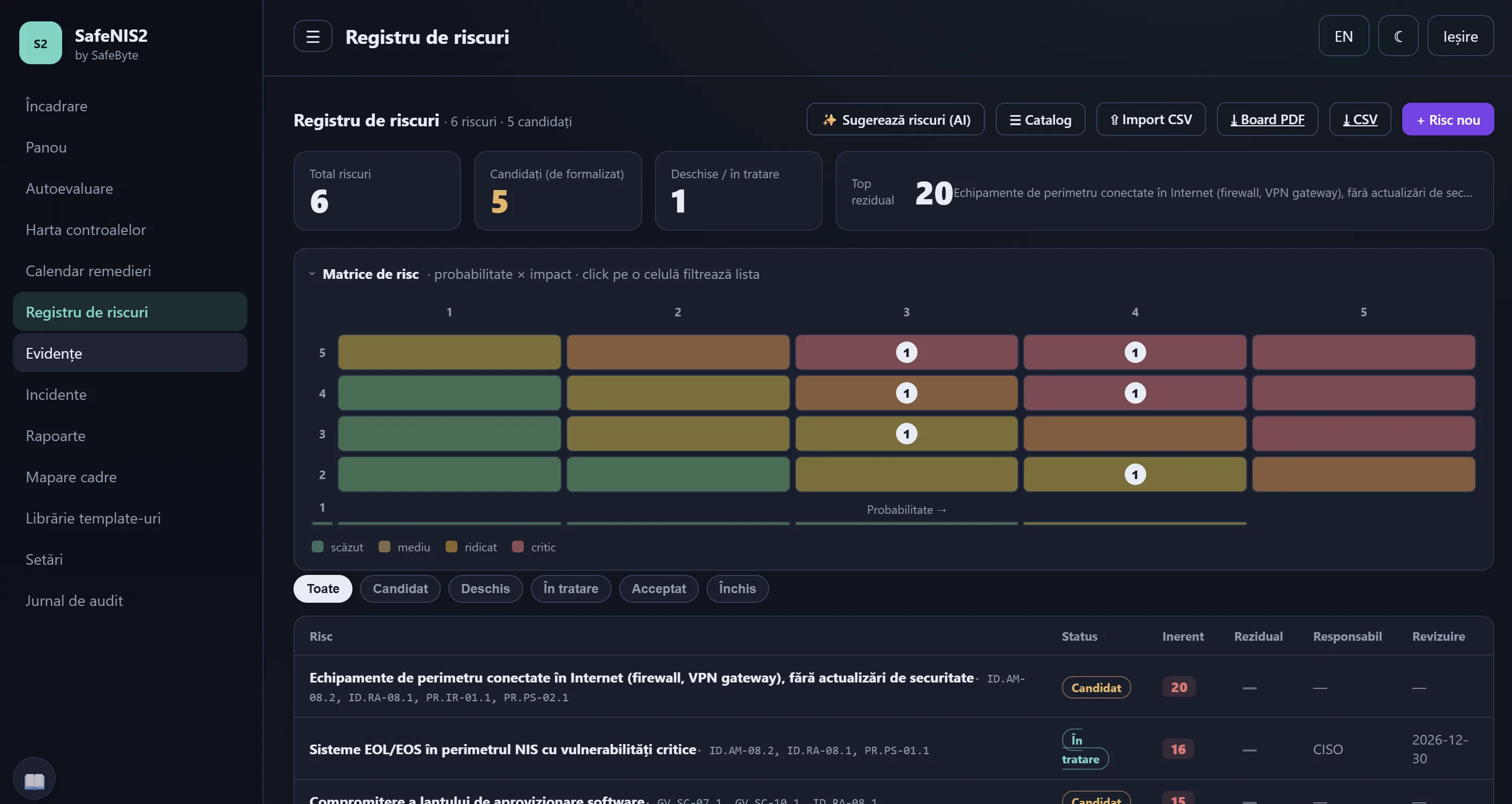 SafeNIS2 — Registru de riscuri